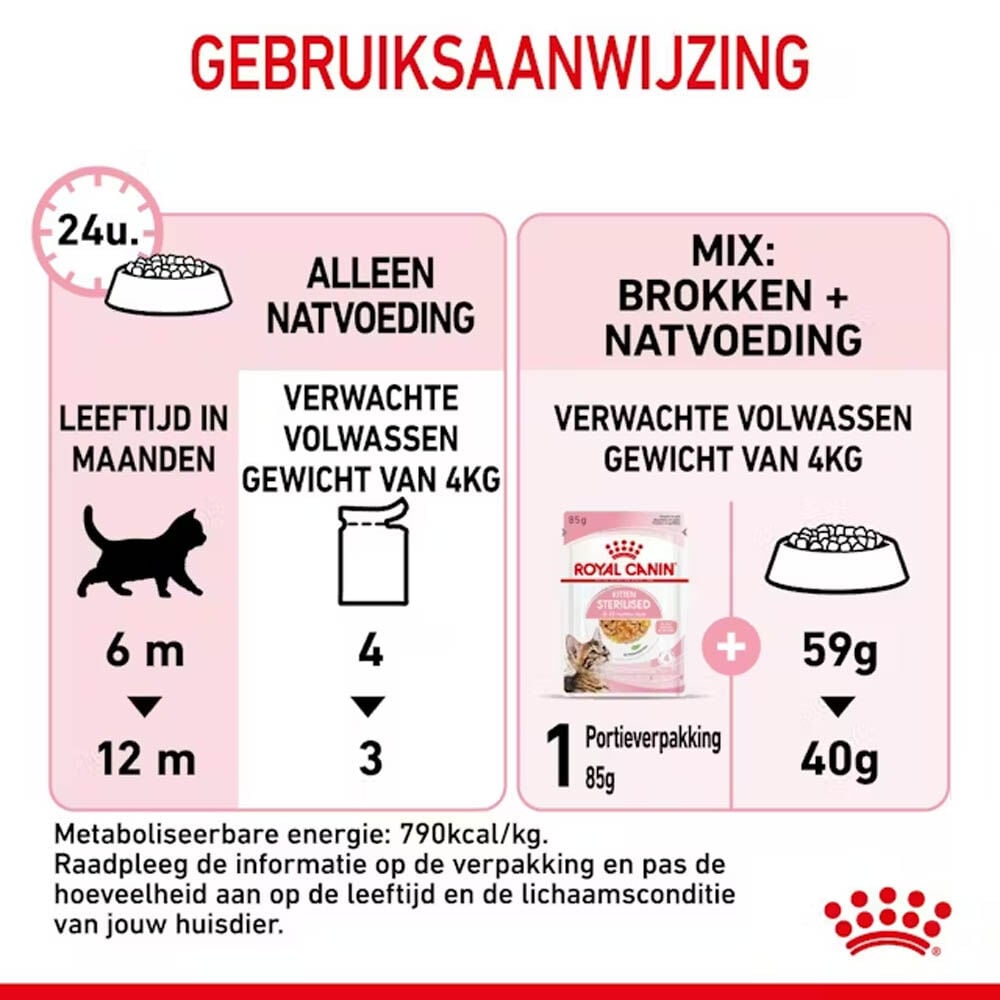 Royal Canin Sterilised Jelly - Kattenvoer - 1.02 Kilogram