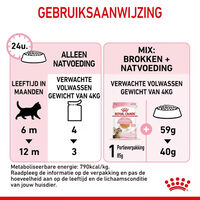 Royal Canin Sterilised Jelly - Kattenvoer - 12x85 gram - 1020 Gram