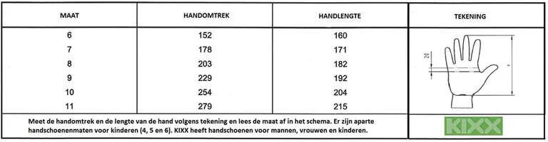 KIXX Crude - Werkhandschoenen - Rood - 10