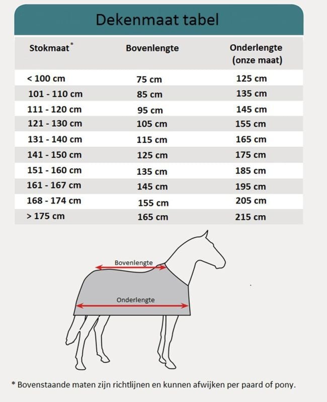 Waldhausen Vliegendeken - Zebra - Paardendeken - Zebra - 145/195