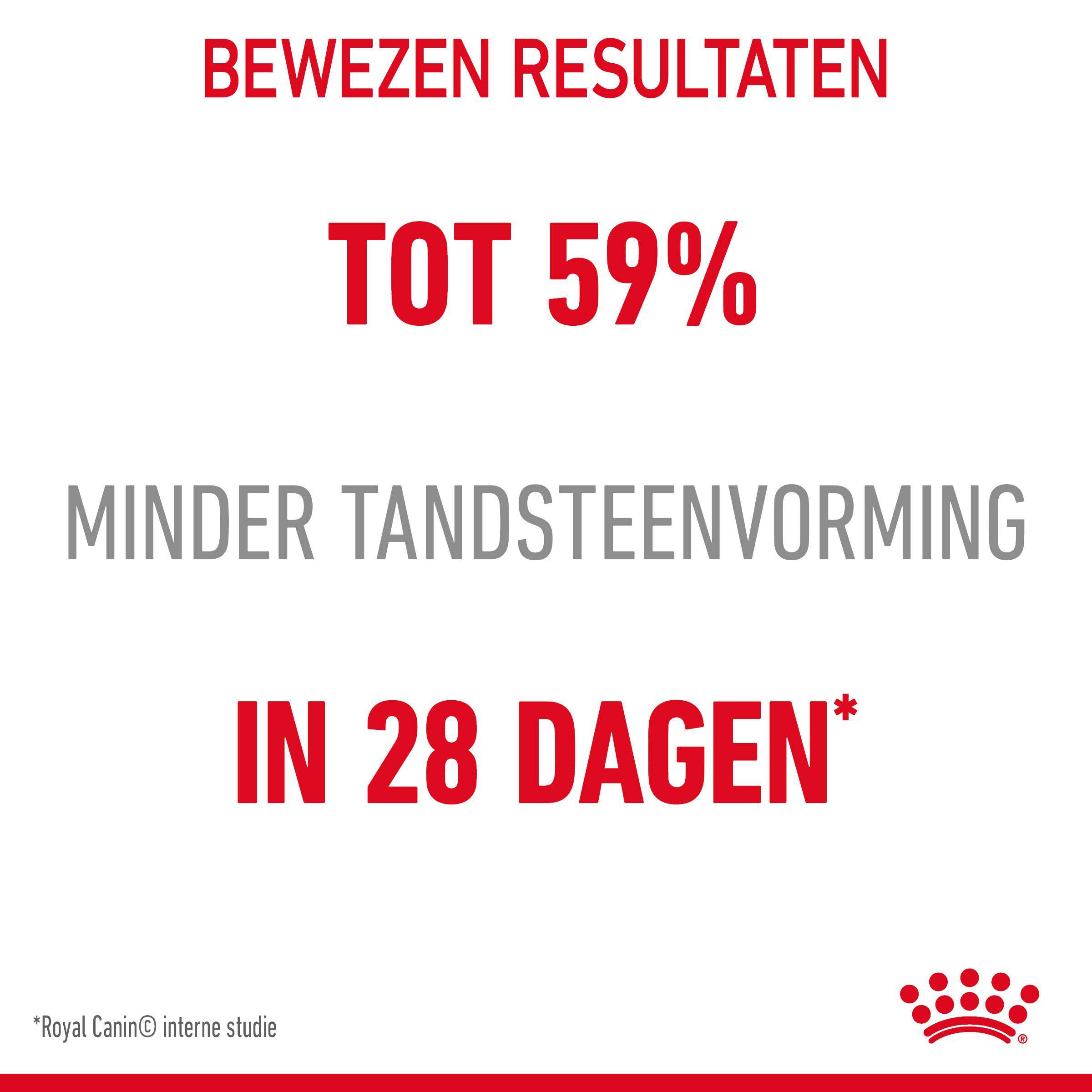 Royal Canin Oral Care - Kattenvoer - 8000 Gram - Gevogelte