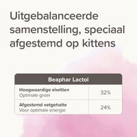 Beaphar Lactol - Kitty Milk - 250 Gram
