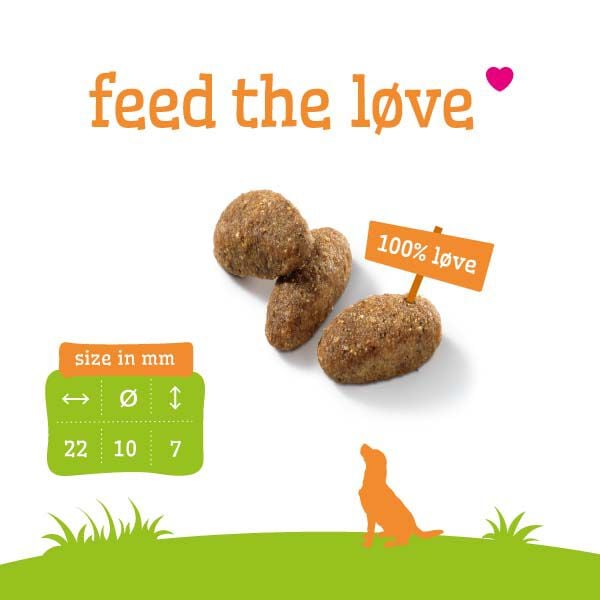 Smölke Adult Medium - Hondenvoer - 12 Kilogram - kip, lam, vis