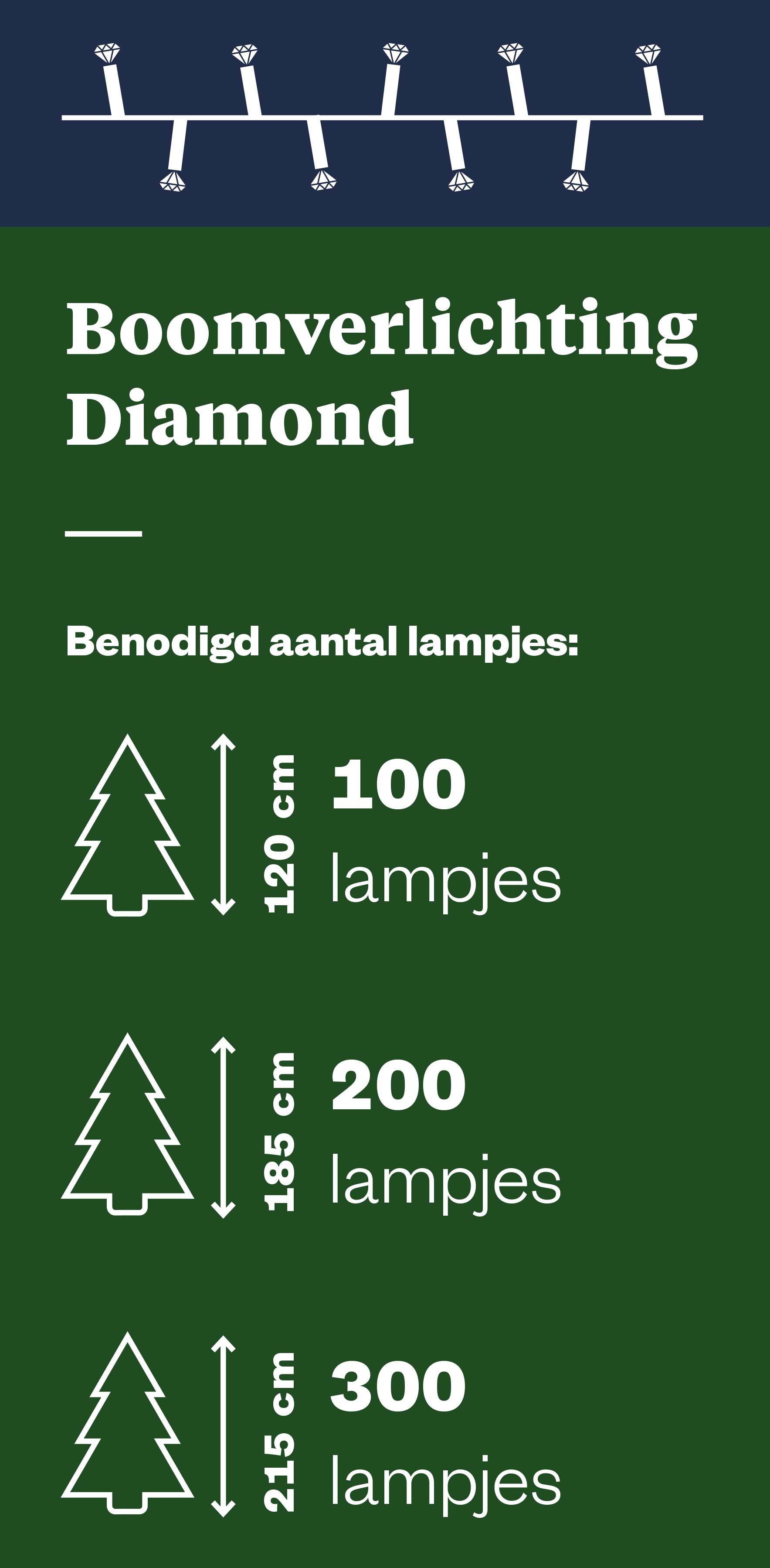 Lumineo - Diamantverlichting - 100 - Klassiek warm wit - 12.3 cm