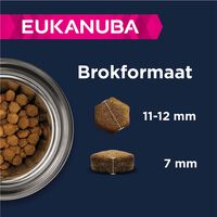 Eukanuba Puppy - Hondenvoer - 12000 Gram - lam