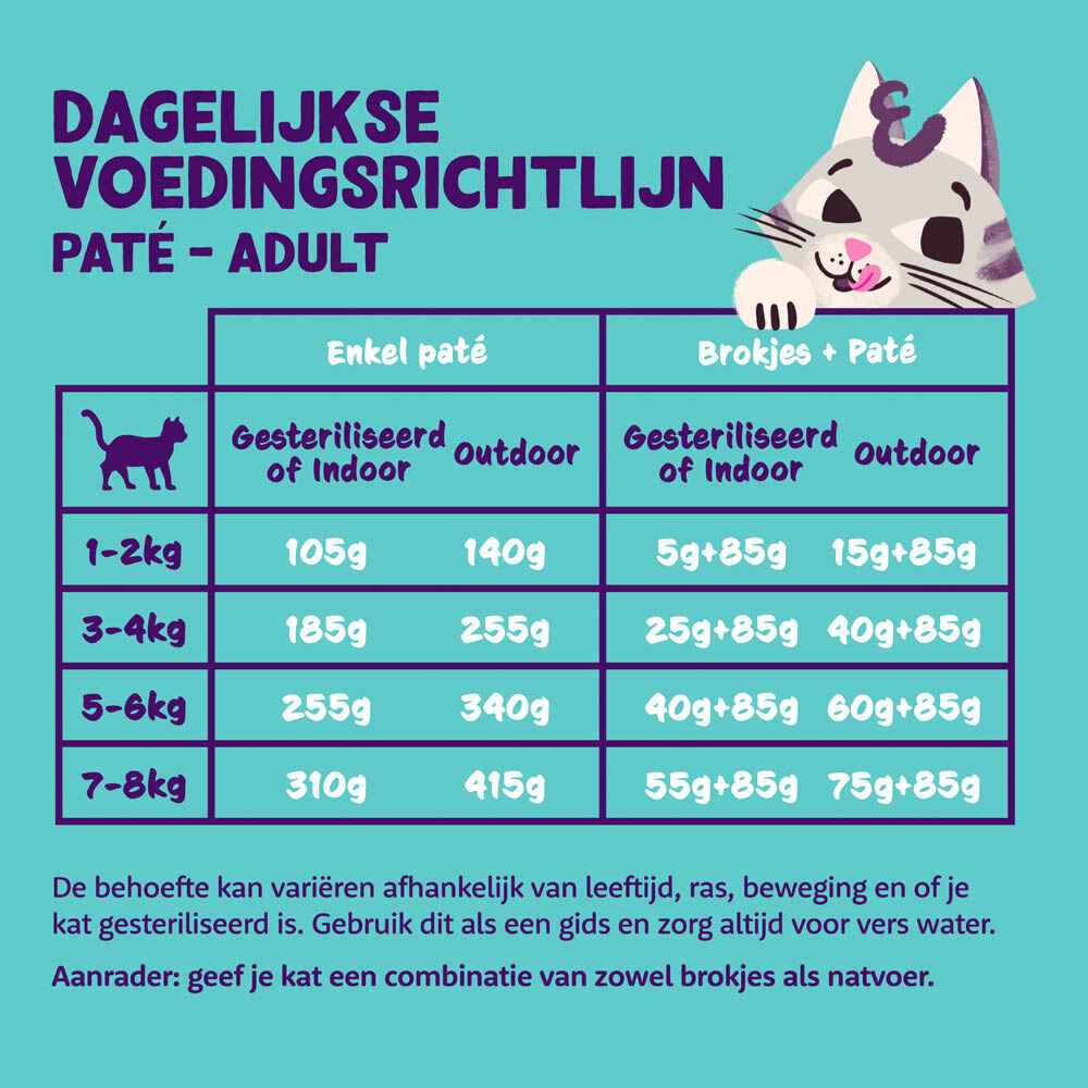 Edgard & Cooper Multipack Paté - Kattenvoer - 8x85 gram - 85 Gram - zalm, kalkoen, kip