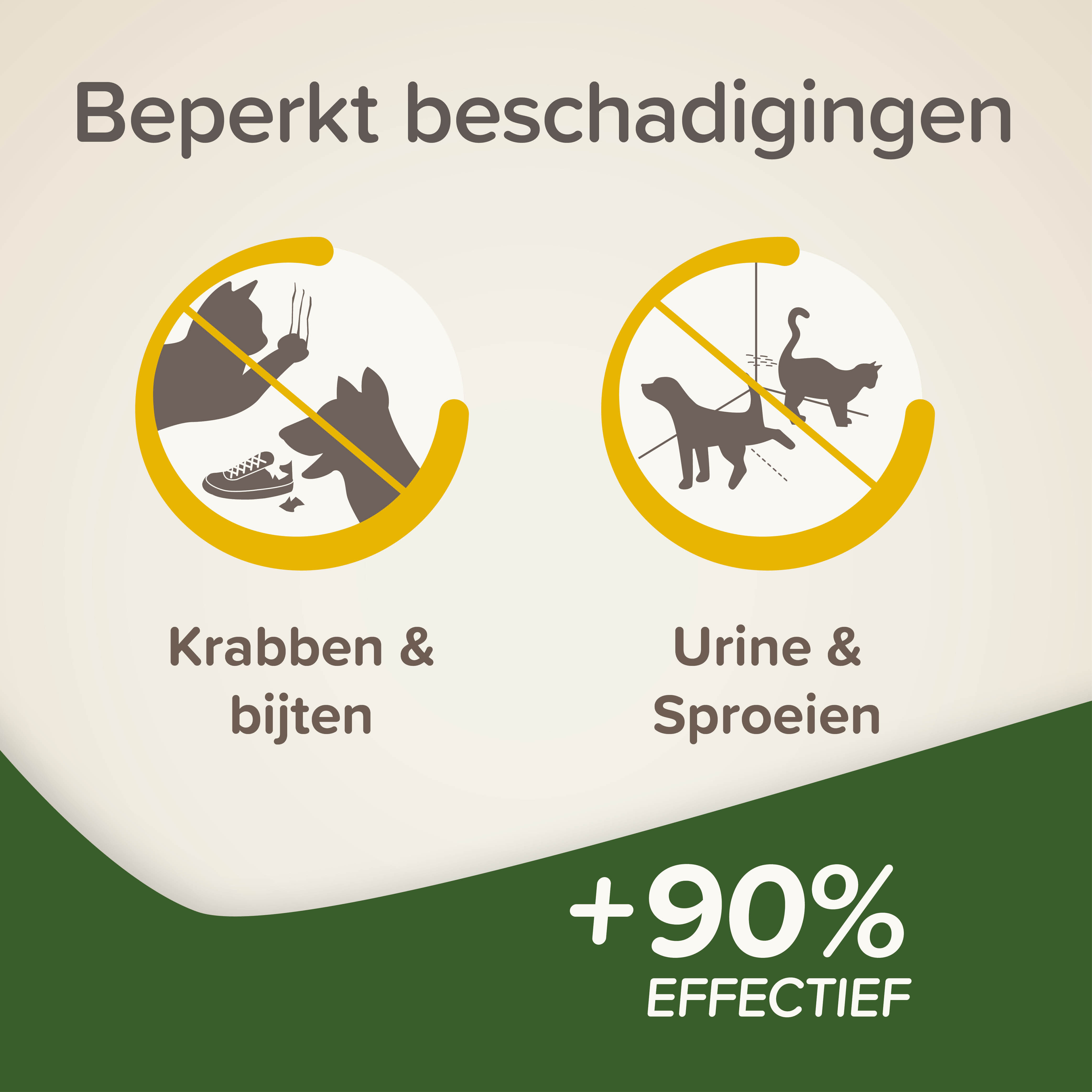 Beaphar Keep Off - Afweermiddel - 200 Milliliter