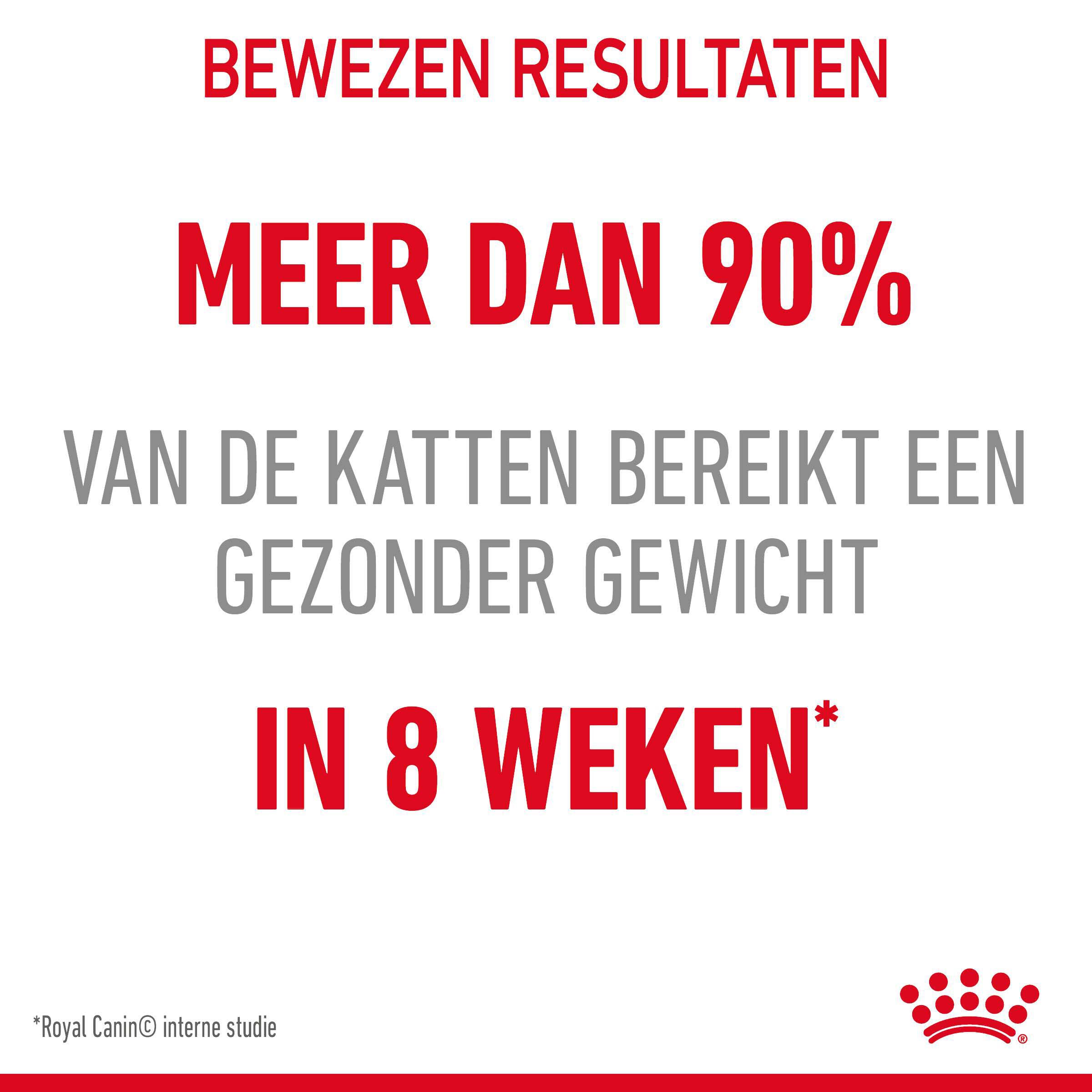 ROYAL CANIN Light Weight Care - Kattenvoer - 8 Kilogram - Gevogelte