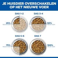 Hill's Science Plan Mature Adult 7+ - kattenvoer - 1.5 Kilogram - zalm