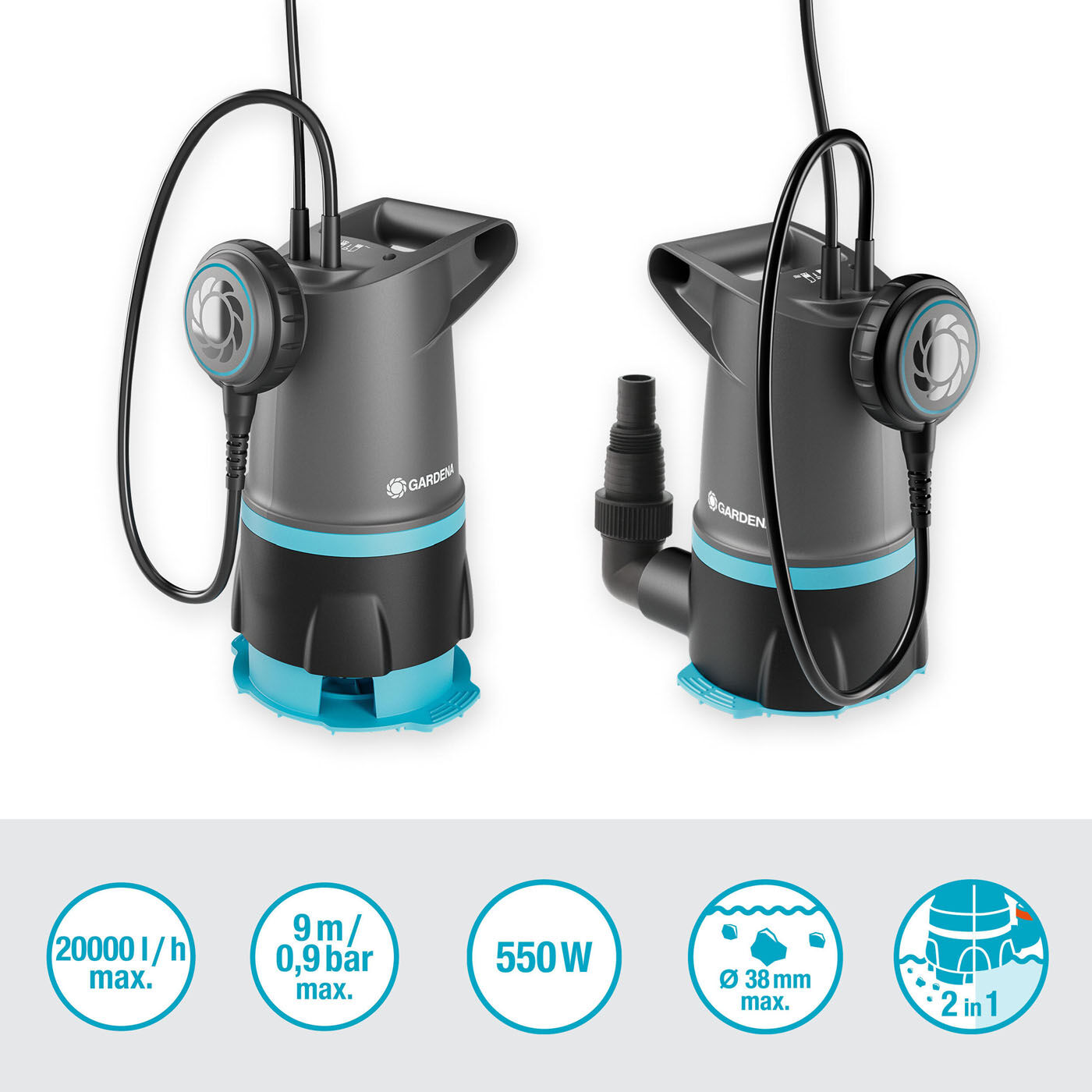 GARDENA 20000 Basic - Vuilwaterpomp - 20000 l/h