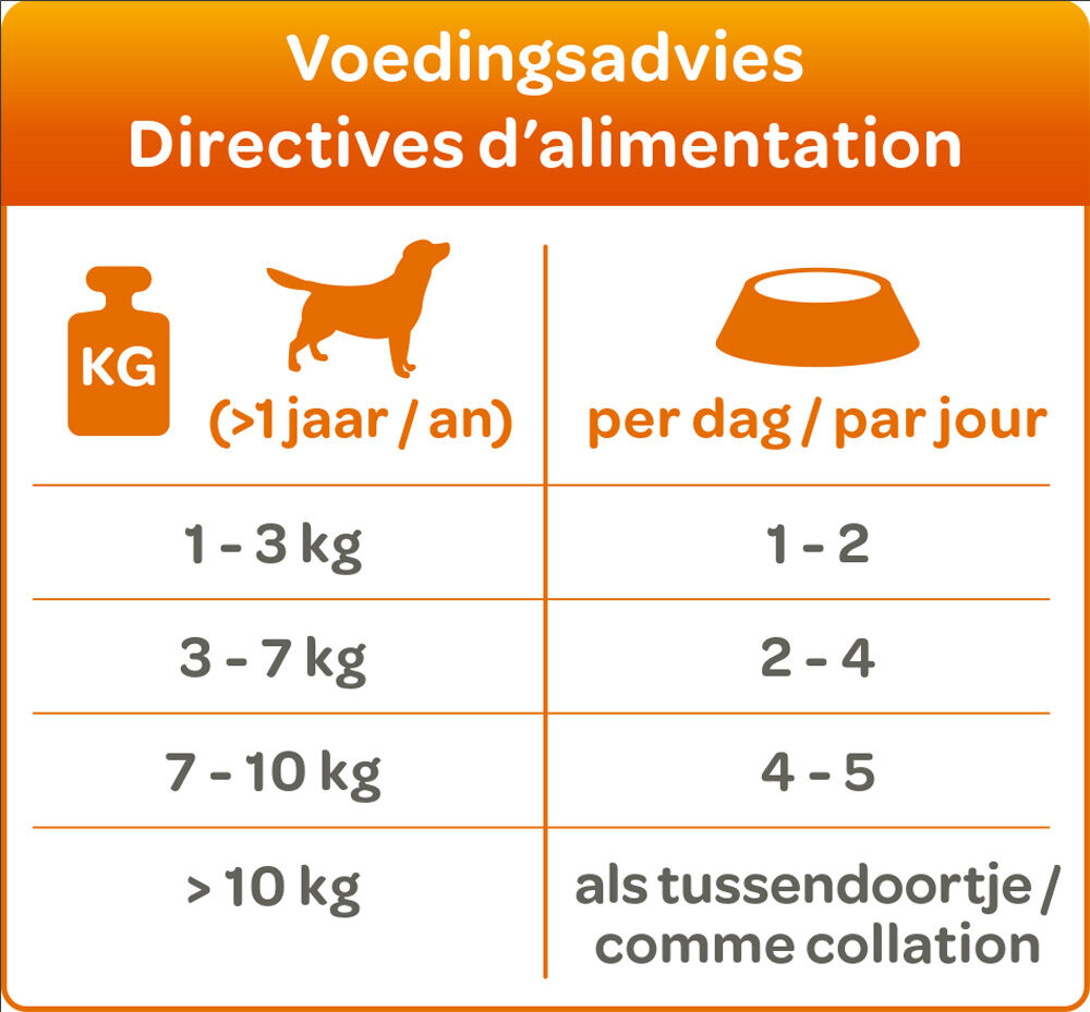 Smolke Complet Soft Paté - Hondenvoer - 125 Gram - kip