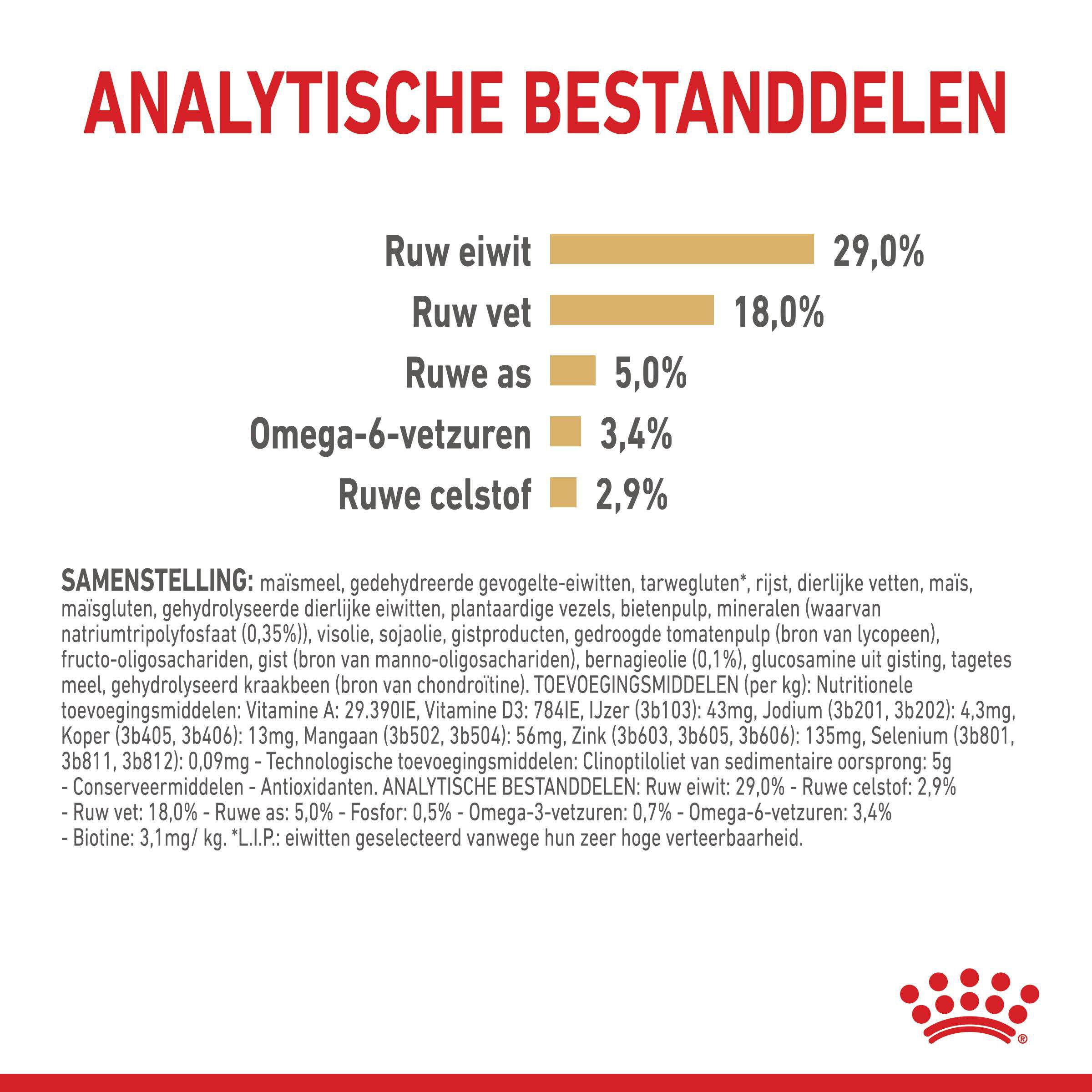 ROYAL CANIN® Adult 8+ Yorkshire Terriër  - Hondenvoer - 3 Kilogram - gevogelte