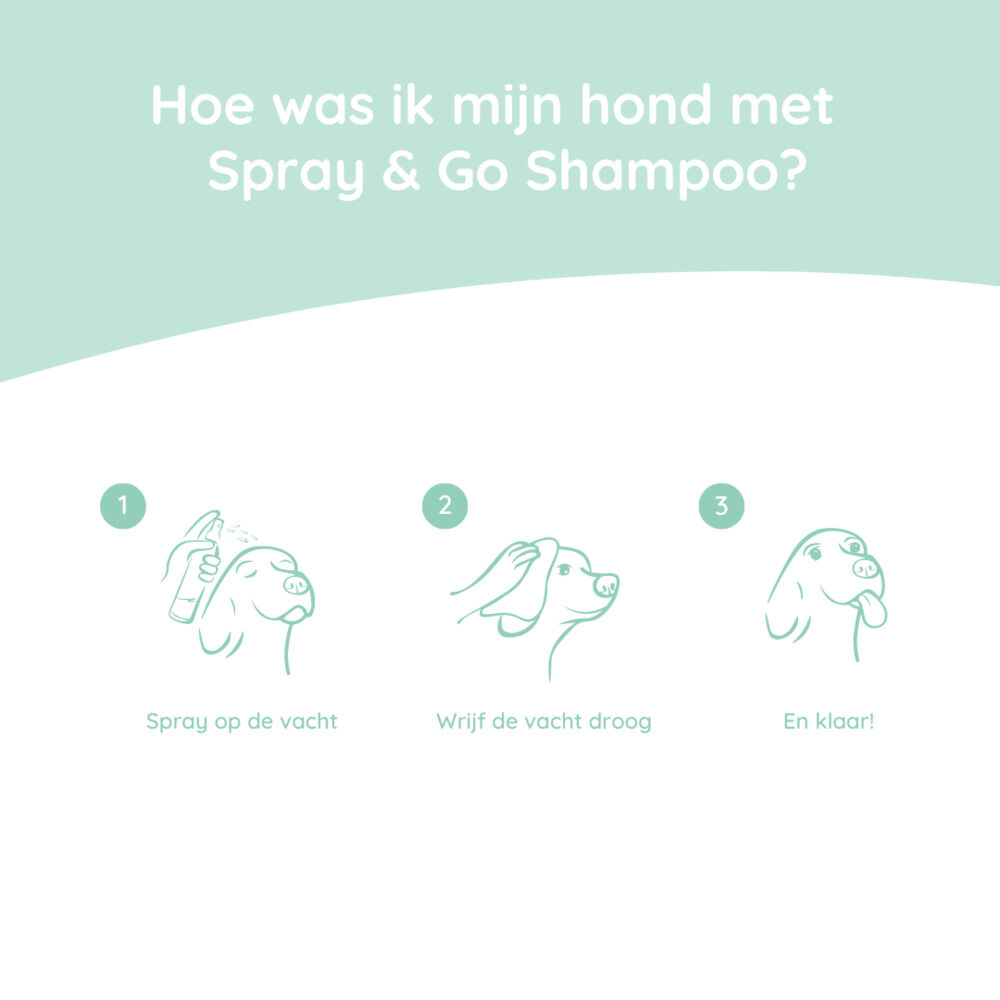 Greenfields Droogshampoo Spray & Go - Hondenshampoo - 270 Milliliter - Transparant