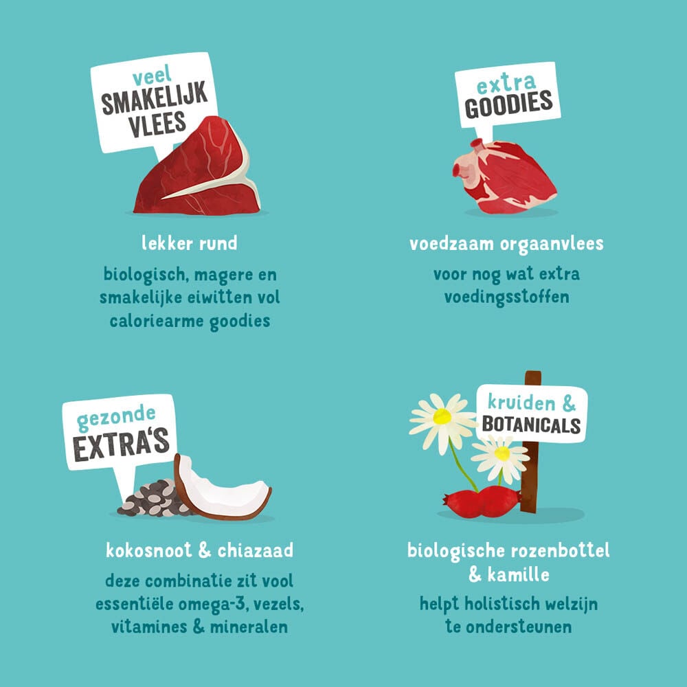 Edgard & Cooper Adult Biologisch - Hondenvoer - 100 Gram - rund