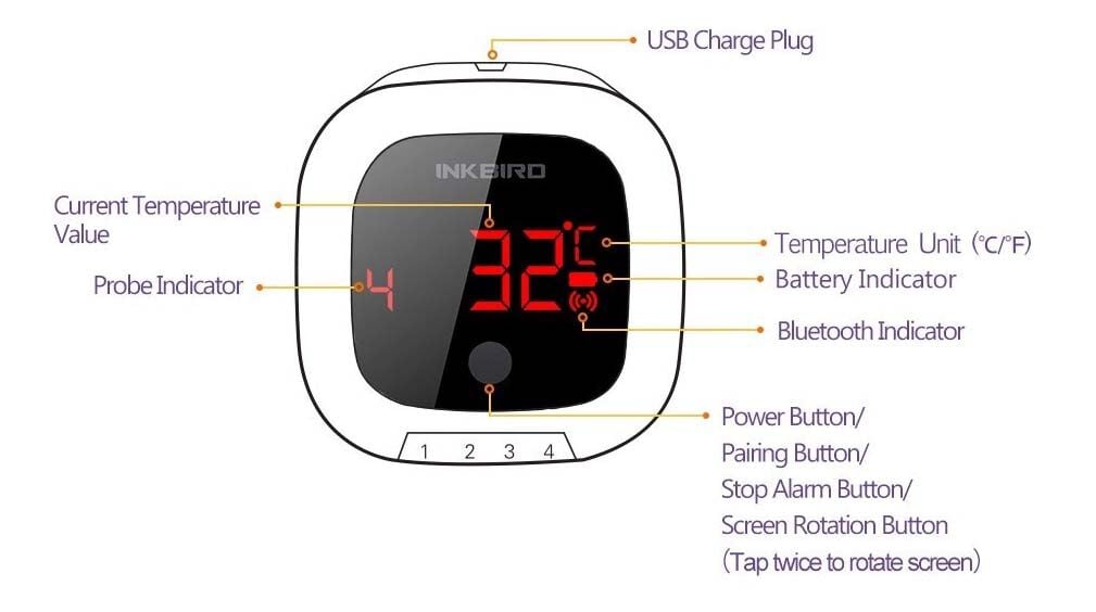 Inkbird IBT-4XS - Slimme Vleesthermometer - rvs
