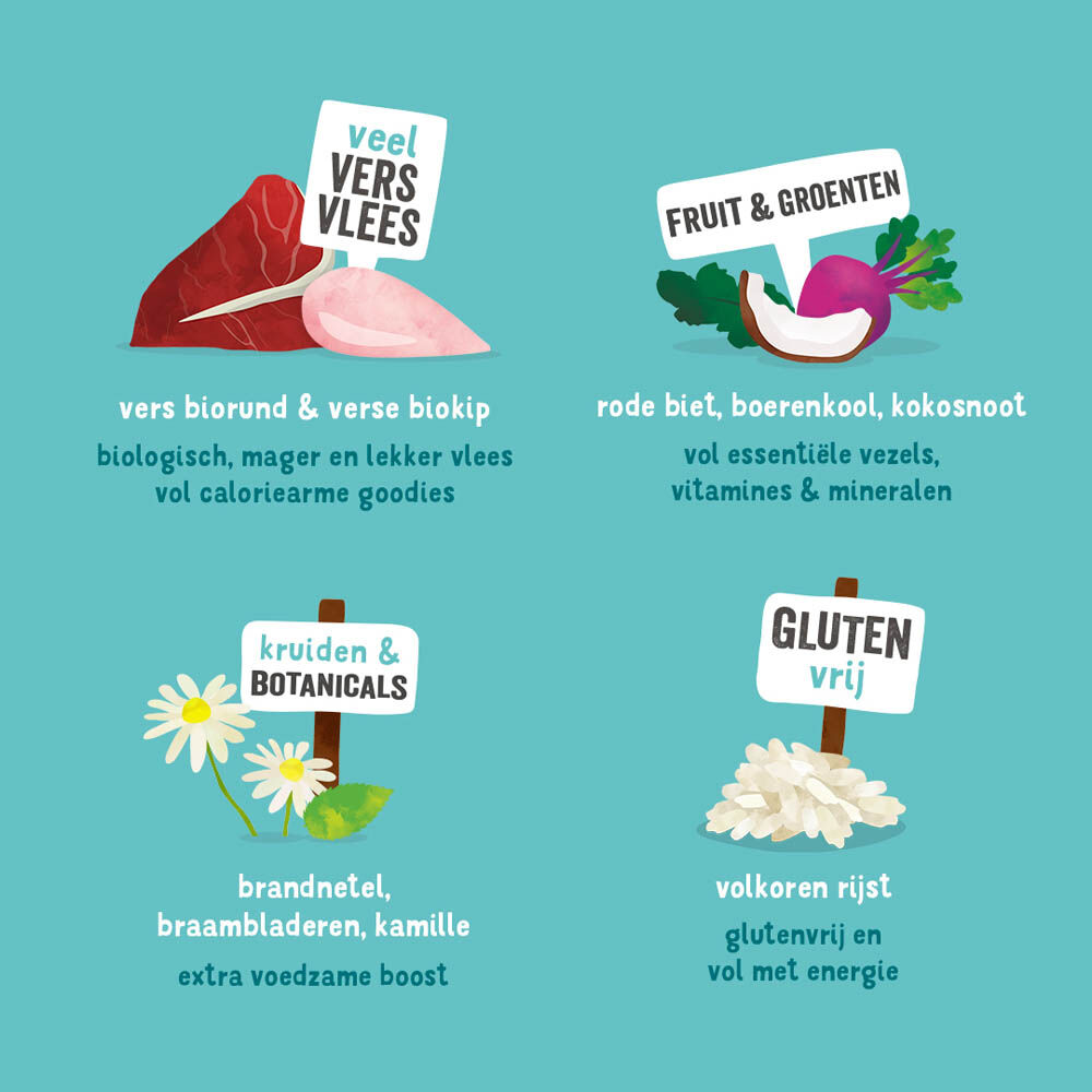 Edgard & Cooper Adult Biologisch - Hondenvoer - 0.7 Kilogram - rund