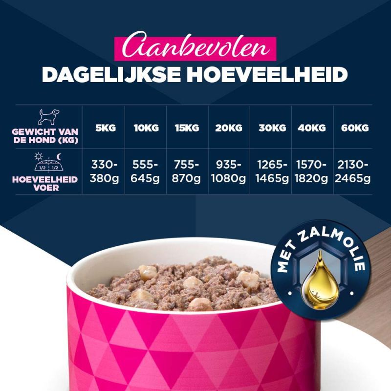 Eukanuba Adult Paté  - Hondenvoer - 400 Gram - lam