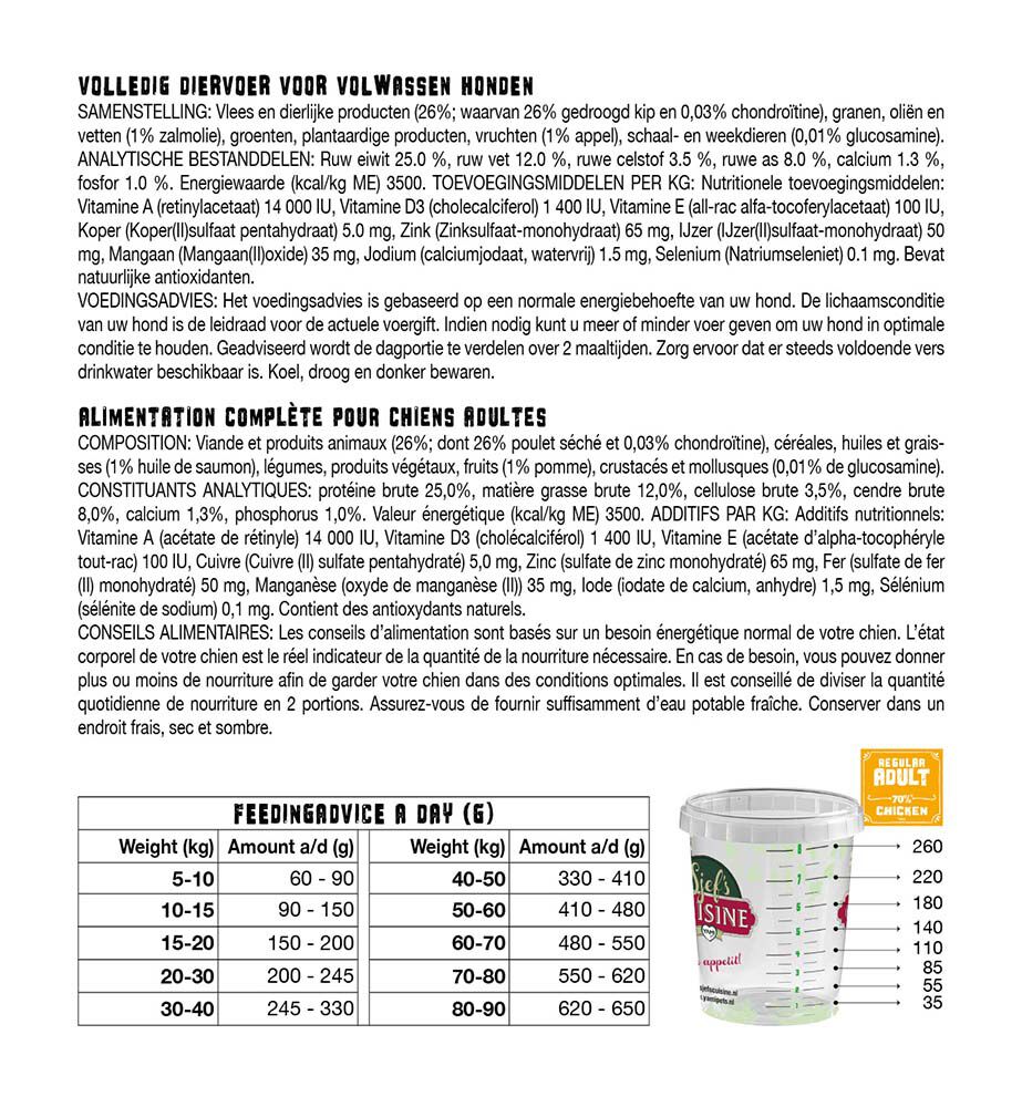 Sjef's Cuisine Regular Adult - Hondenvoer - 12.5 Kilogram - kip