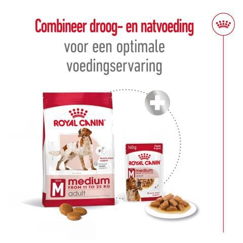 Royal Canin Medium Adult - Hondenvoer - 12 Kilogram - gevogelte
