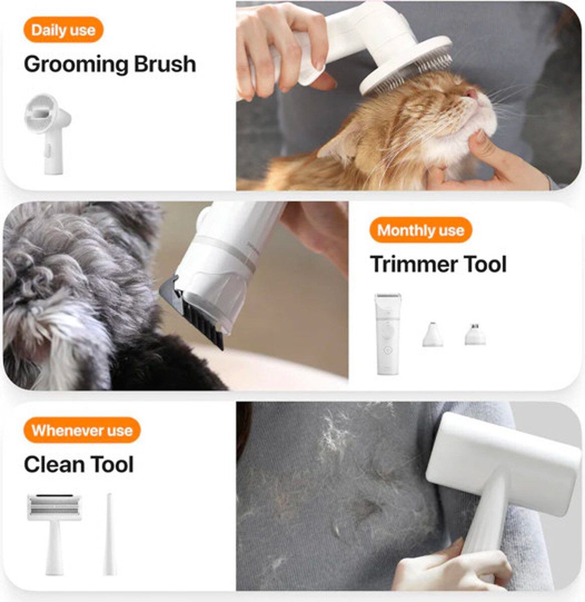 Neakasa S1 Pro 8-in-1 Verzorgingsset - Hondentondeuse - Wit