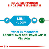 Royal Canin Mini Puppy - Hondenvoer - 12x85 gram - 1020 Gram - gevogelte