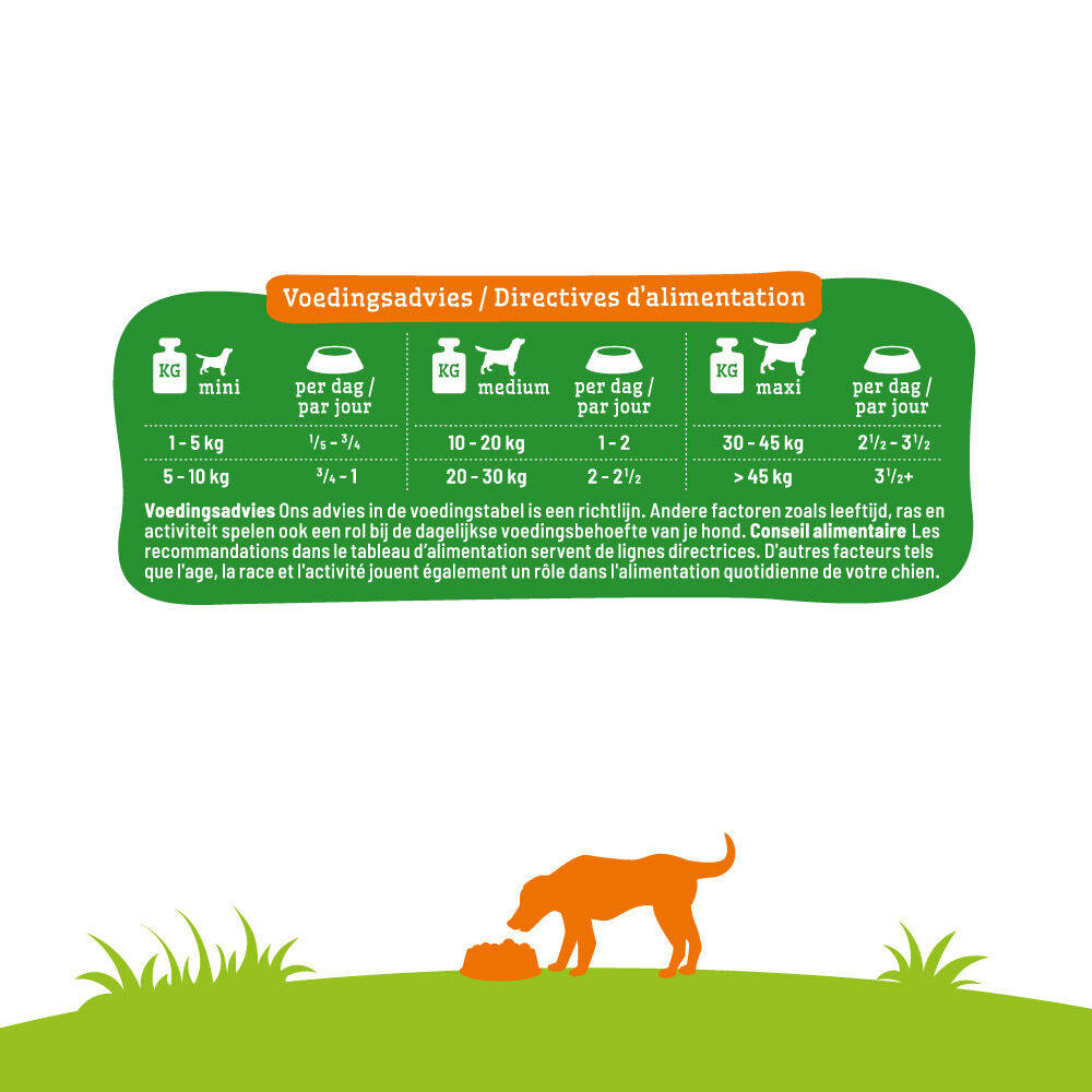 Smölke Vers Gestoomd - Hondenvoer - Graanvrij - 395 Gram - wild