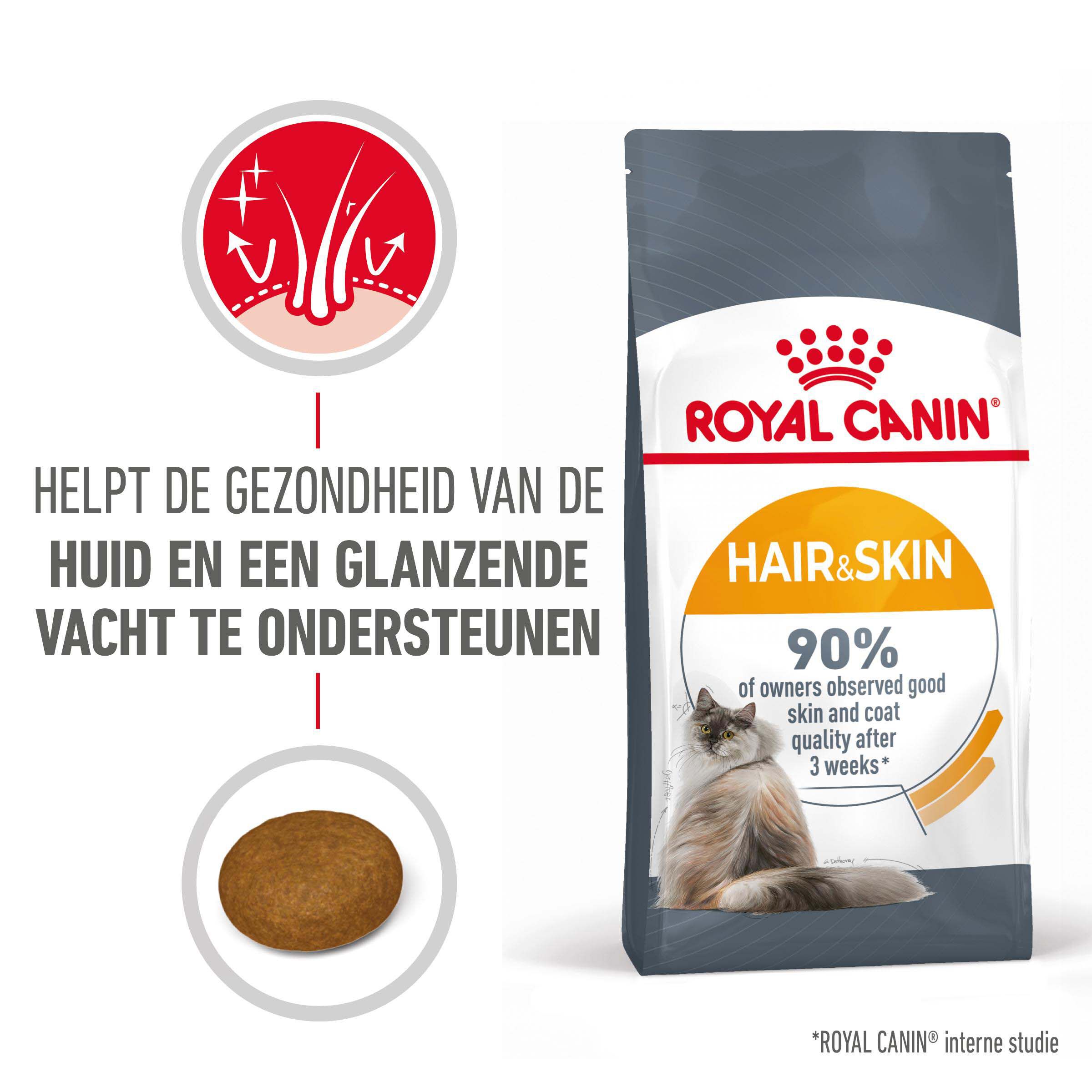 Royal Canin Hair & Skin Care - Kattenvoer - 4 Kilogram - Gevogelte