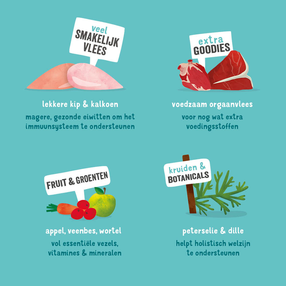 Edgard & Cooper Adult - Hondenvoer - 150 Gram - kalkoen, kip