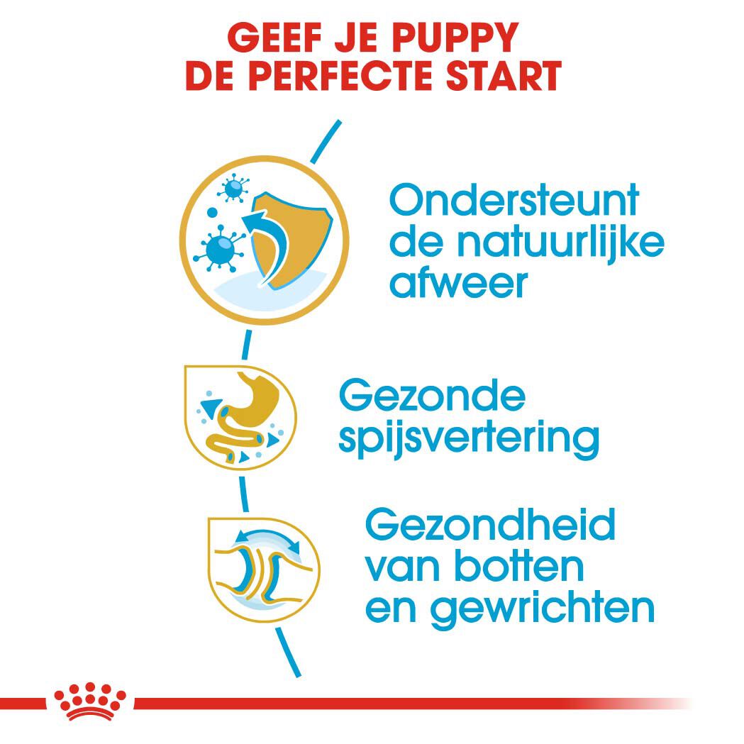 Royal Canin Bulldog Puppy - Hondenvoer - 3 Kilogram - gevogelte