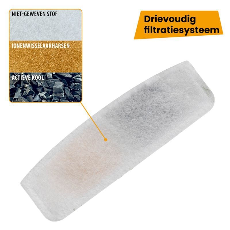 Ferplast Astra - Drinkfonteint kat - Wit - xx cm