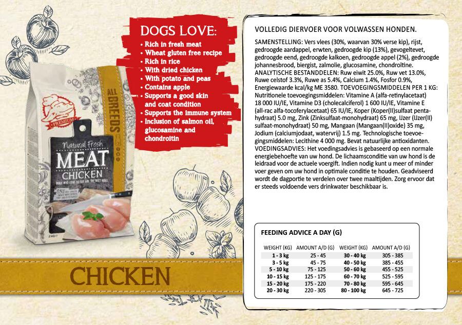 Natural Fresh Meat Adult - Hondenvoer - 12 Kilogram - kip