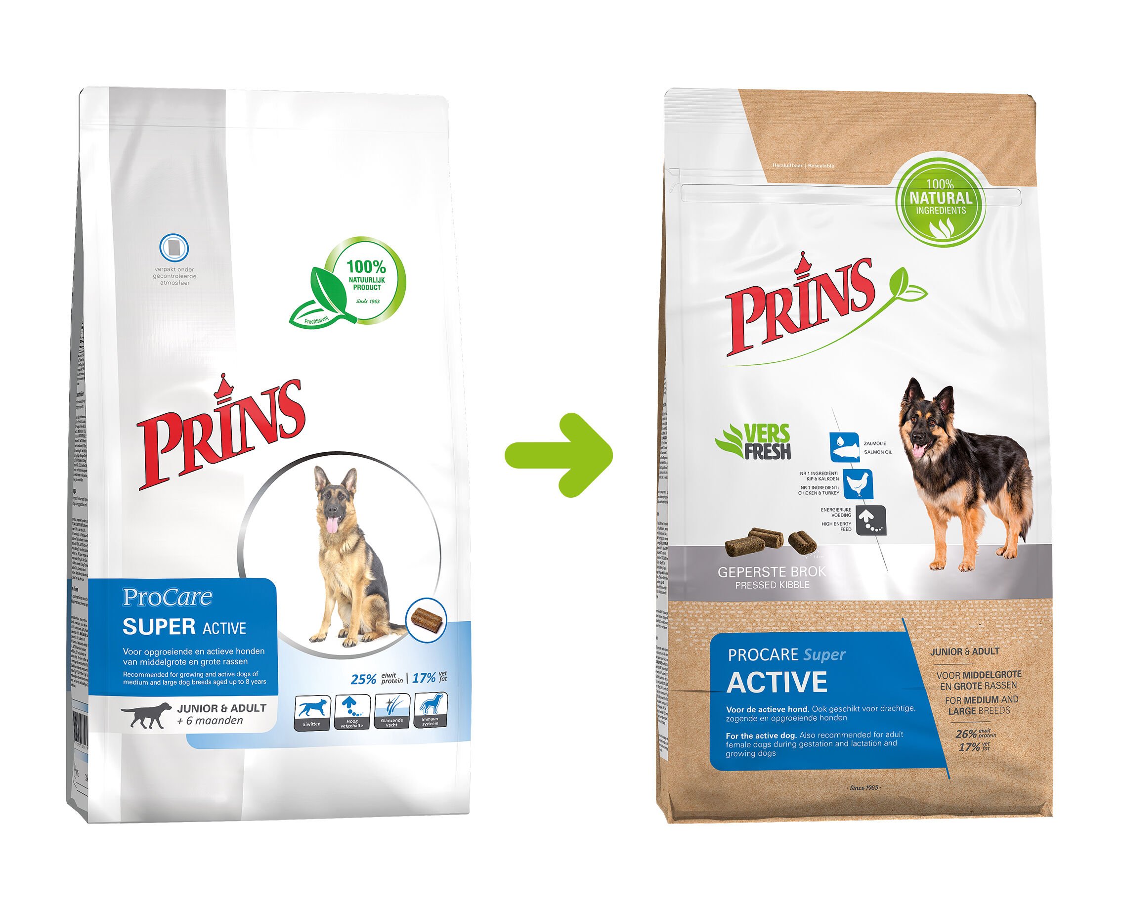 Prins ProCare Super Active - Hondenvoer - 20 Kilogram - gevogelte