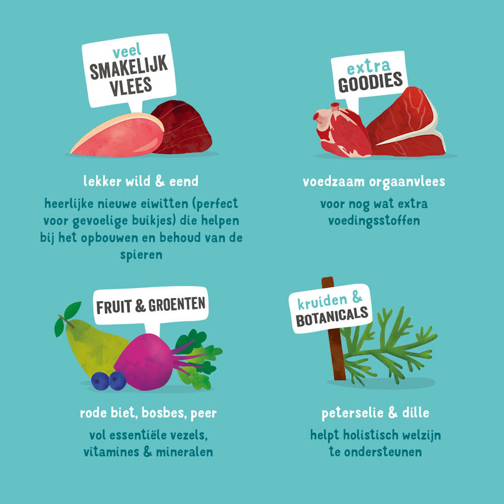 Edgard & Cooper Adult - Hondenvoer - 150 Gram - eend, wild