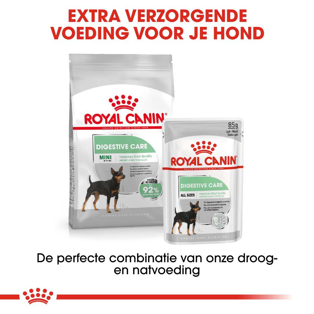 Royal Canin Digestive Care Mini - Hondenvoer - 8 Kilogram - gevogelte