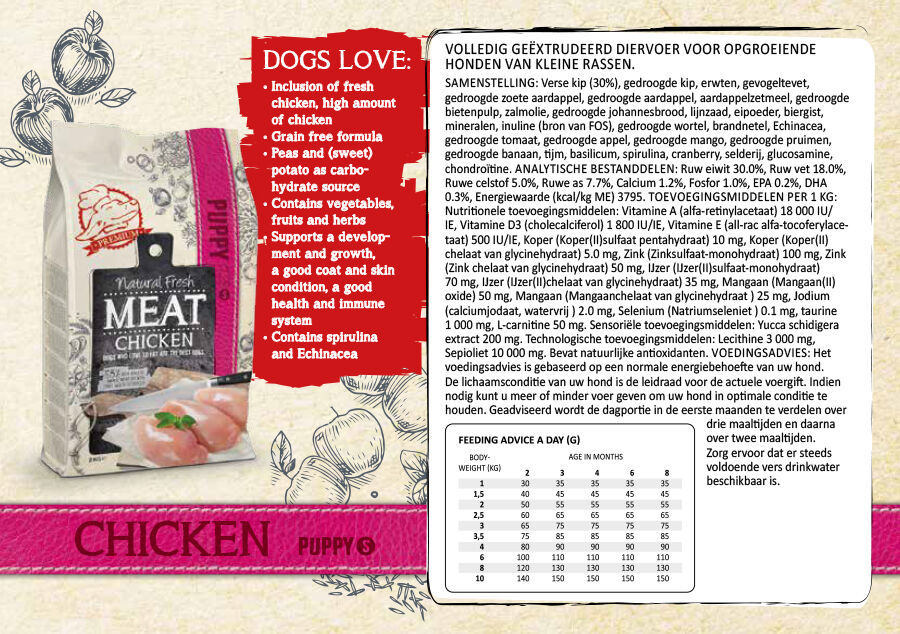 Natural Fresh Meat Puppy Small - Hondenvoer - 12 Kilogram - kip
