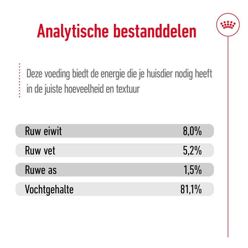 Royal Canin X-Small Adult - Hondenvoer - 85 Gram - gevogelte