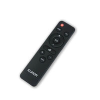 Eurom Alutherm 2000 Wifi - Convectorkachel - 2000 W
