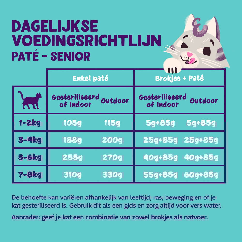 Edgard & Cooper Senior Paté - Kattenvoer - 85 Gram - kalkoen, kip