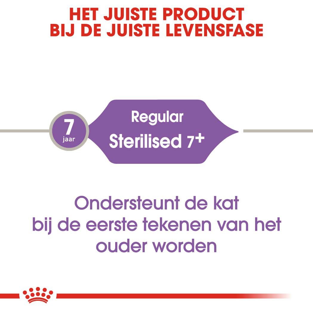 Royal Canin Sterilised +7 Regular - Kattenvoer - 10 Kilogram - Gevogelte