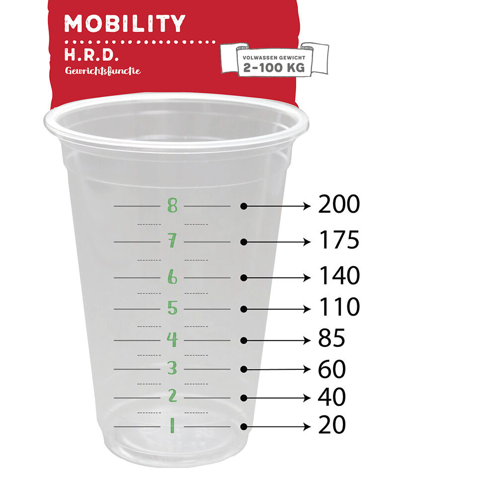 Jarco Mobility - Hondenvoer veterinair - 2.5 Kilogram - eend