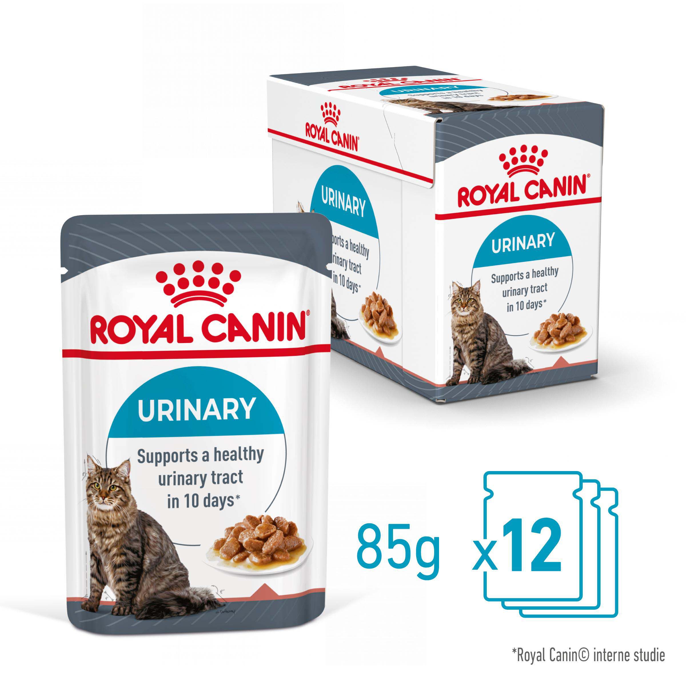 Royal Canin Urinary Care Pouch - Kattenvoer - 1020 Gram