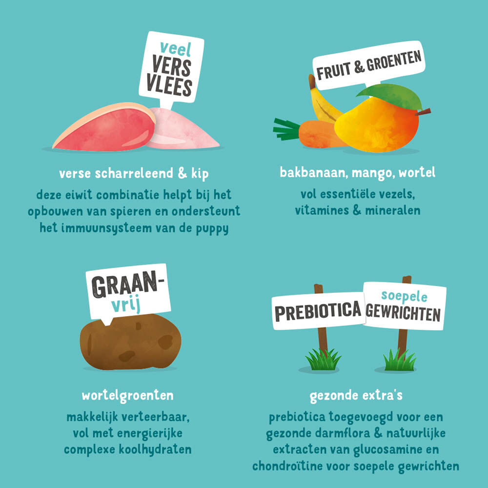 Edgard & Cooper Puppy - Hondenvoer - 0.7 Kilogram - eend, kip