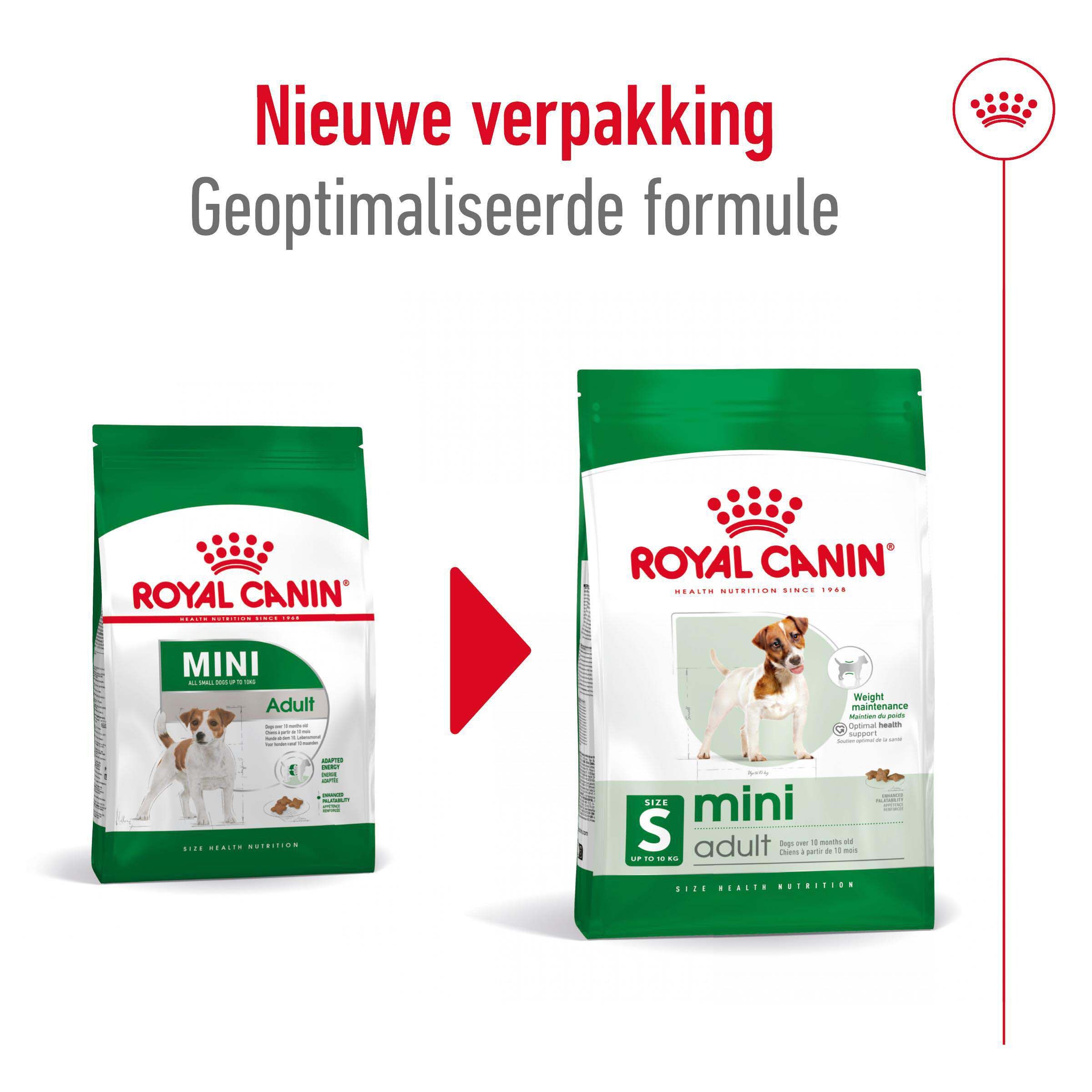 Royal Canin SHN Mini Adult - Hondenvoer - 8 Kilogram - gevogelte