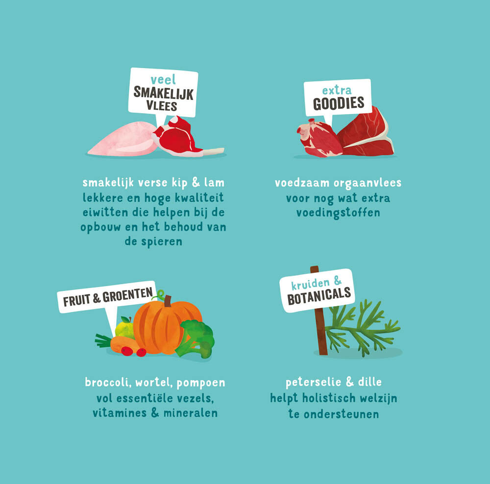 Edgard & Cooper Adult Multipack - Hondenvoer - 4x300 gram - 300 Gram - kip, lam