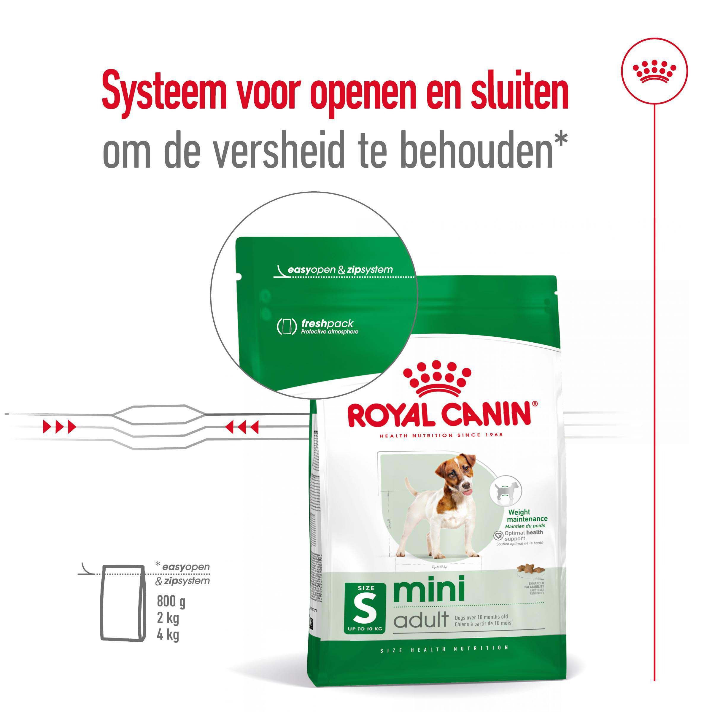 Royal Canin SHN Mini Adult - Hondenvoer - 2 Kilogram - gevogelte