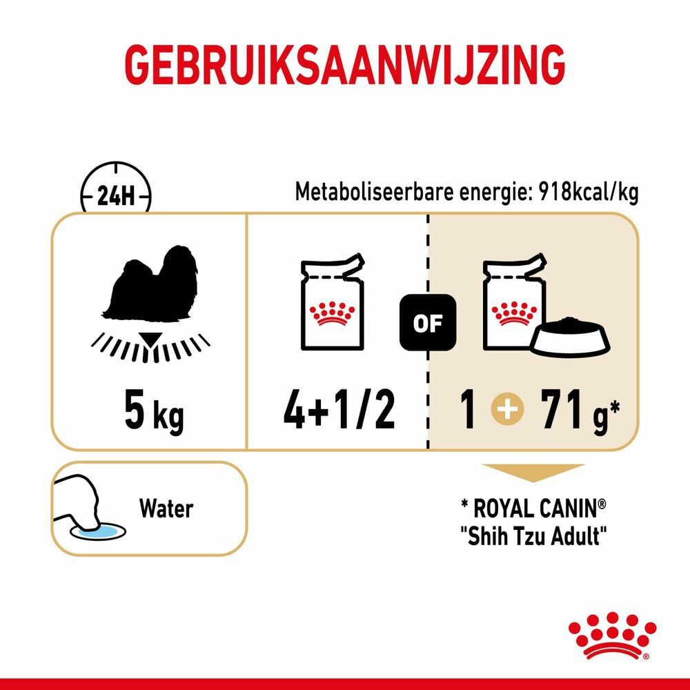 Royal Canin Adult Shih Tzu  Natvoer 12x85gr - Hondenvoer - 12x85 gram - 1020 Gram - gevogelte