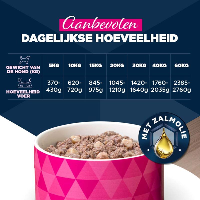 Eukanuba Senior Paté  - Hondenvoer - 400 Gram - lam