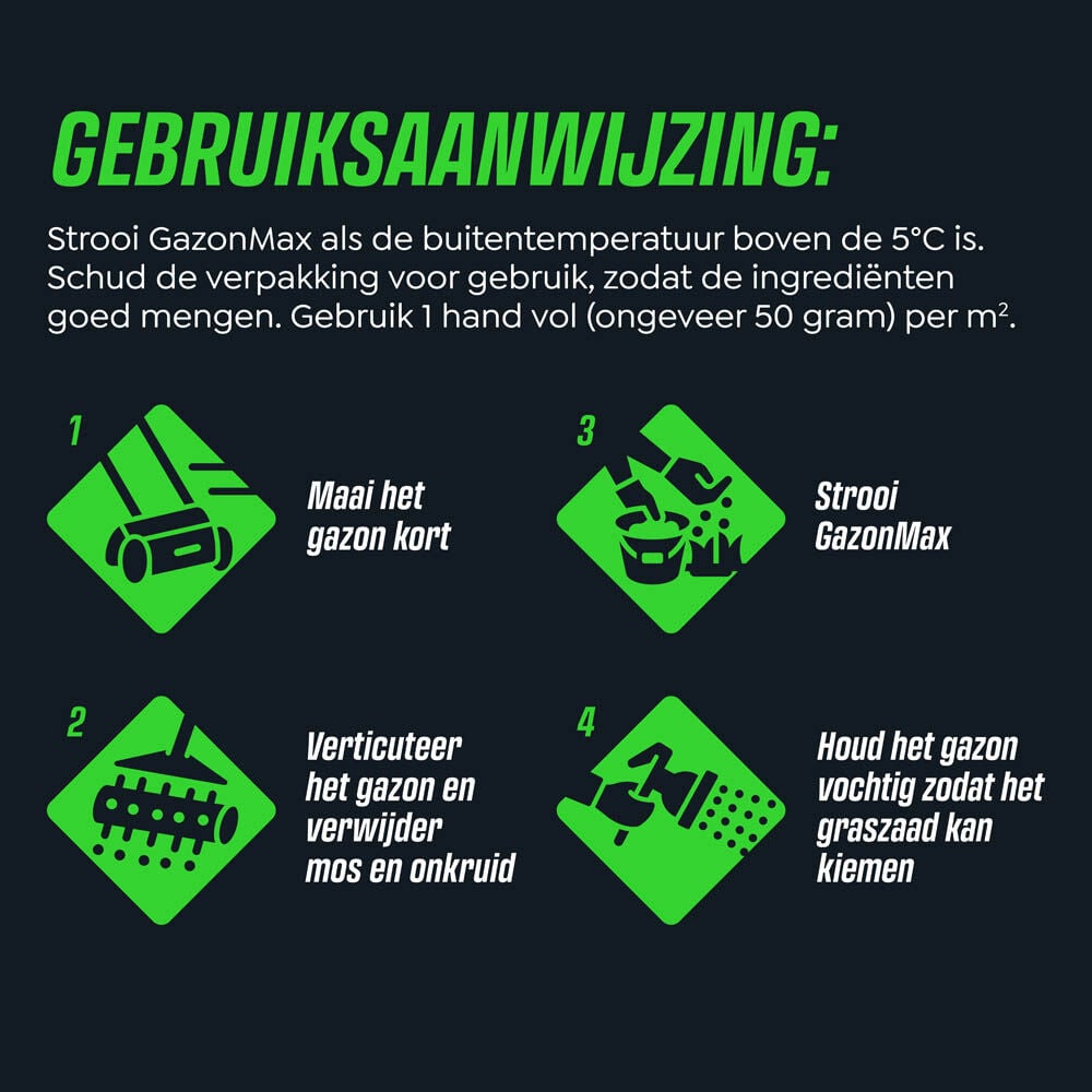 ECOstyle GazonMax - Gazonmest - 80 m2 - 4 Kilogram