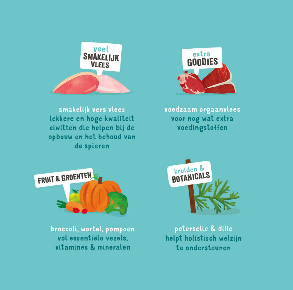 Edgard & Cooper Adult Multipack - Hondenvoer - 6x100 gram - 100 Gram - lam, kip, hert