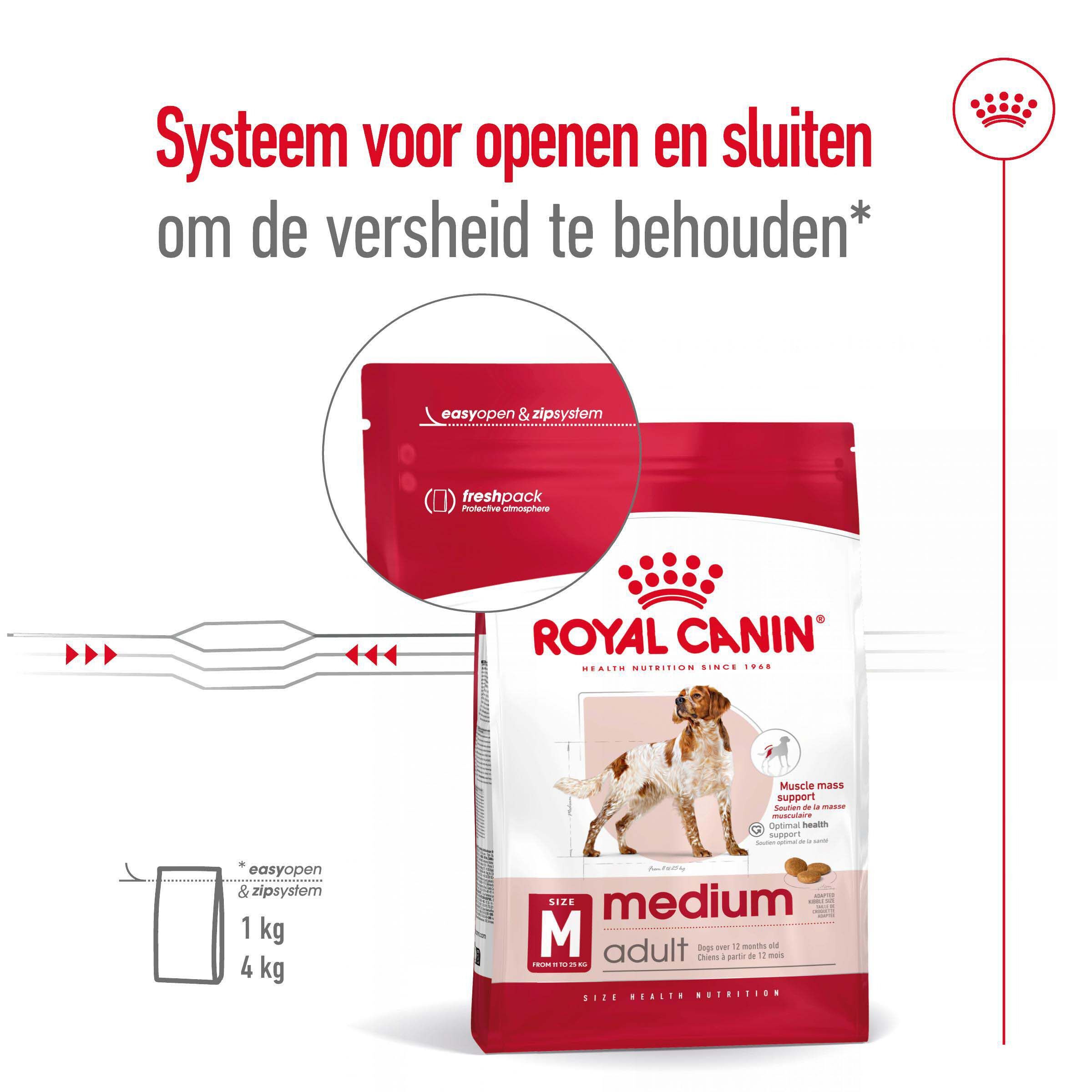 Royal Canin SHN Medium Adult - Hondenvoer - 4 Kilogram - gevogelte